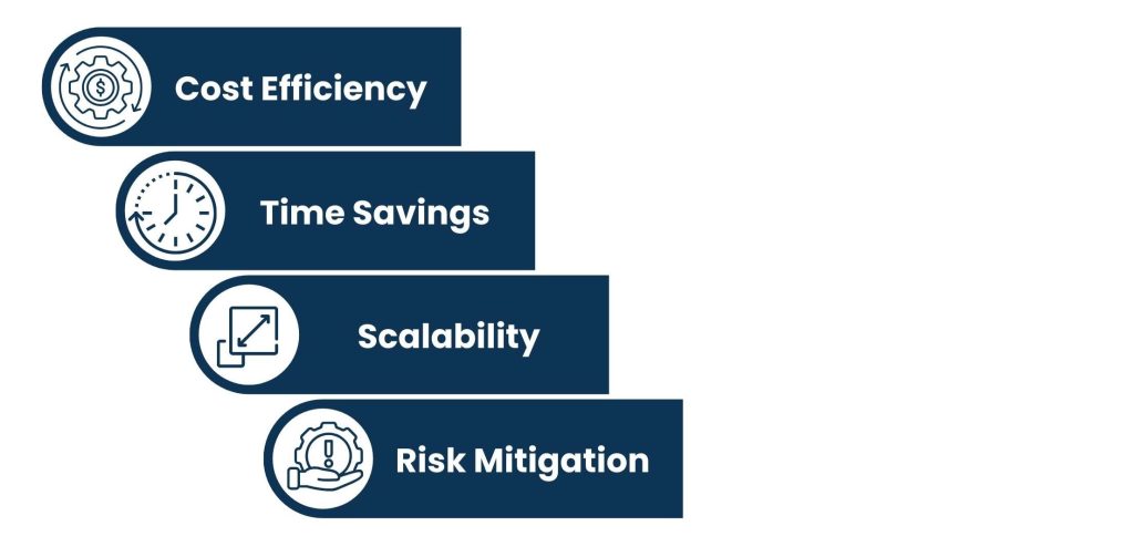 Why It Makes Sense to Support Offshore